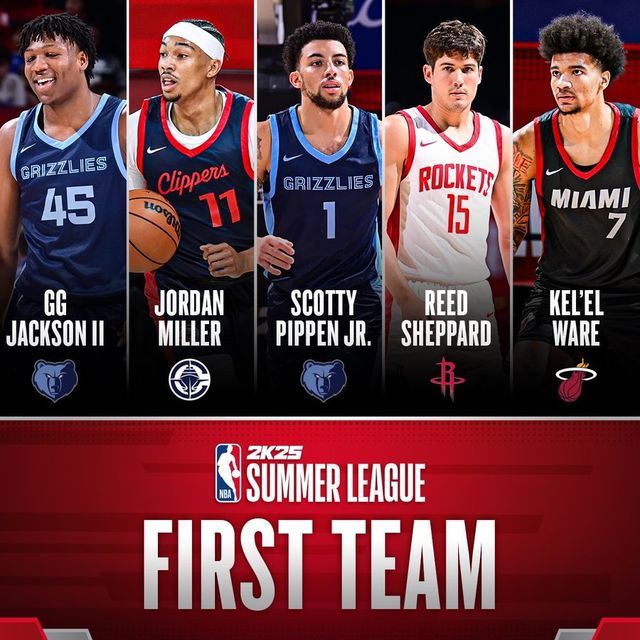 NBA夏季联赛奖项揭晓：谢泼德率领一支状元秀球队 但两人均落选