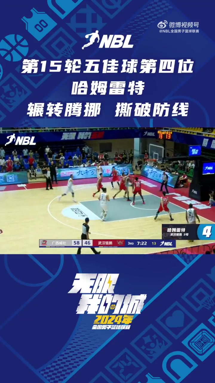 NBL第15轮五强进球第四名：哈姆雷特撕破防守送出神奇助攻