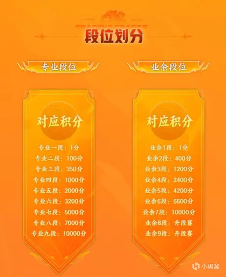 三国能获得体育认证吗？与中国象棋学院合作 将三国棋专业化