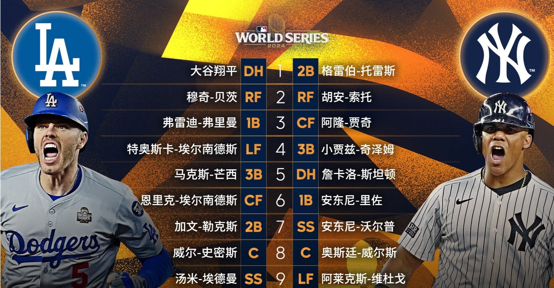 今日世界大赛第四场两队首发阵容出炉！