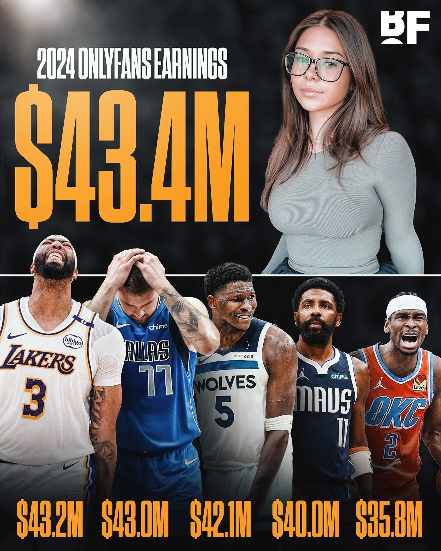 4350万年薪超过NBA球星！色情明星拒绝成为性玩偶腰部模特