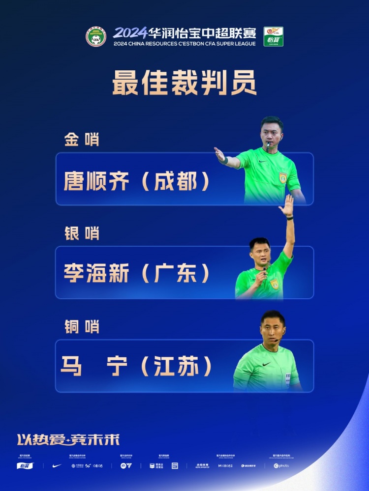 足协今年将加强裁判培训和国际交流 严格执行裁判升降制度 