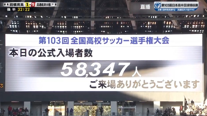 58000人观看了日本高中决赛 上赛季中超联赛上座率最高的是国安对阵泰山 5.4万人